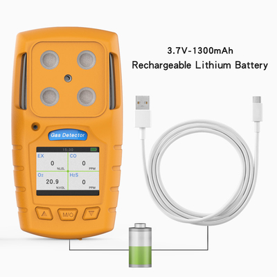 耐圧防爆CH4携帯用メタンガス探知器